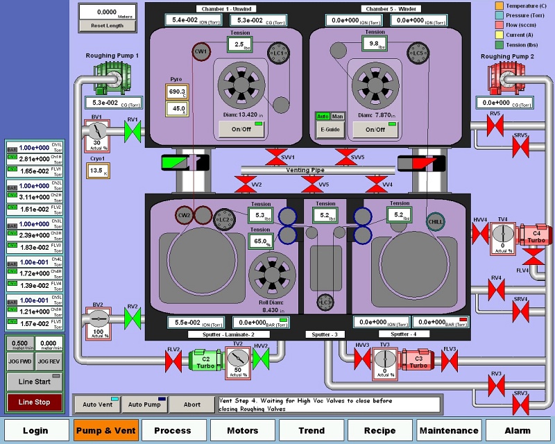 Siemens, PlC's, SCADAS, Stuxnet, Rootkits  ¿Solo el principio?